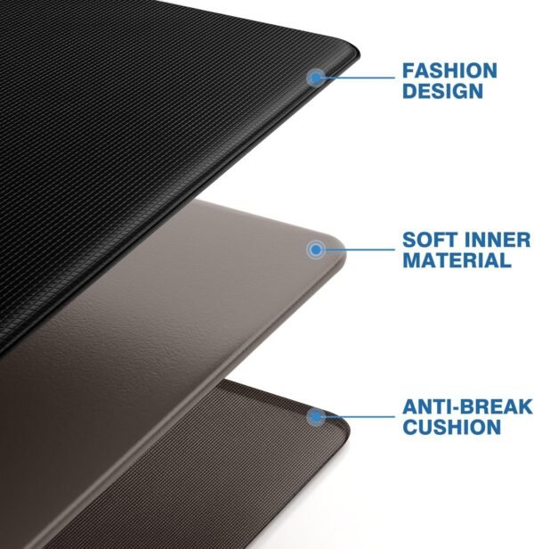StepRite Kitchen Mats, 2PCS Kitchen Rugs, Cushioned Anti Fatigue Kitchen Mats for Floor, Non-Slip Standing Desk Mat, Waterproof Kitchen Rug Set for Kitchen, Floor, - Image 3