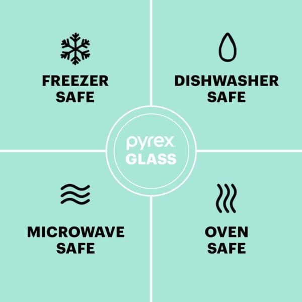 Pyrex Sculpted 3-Pack Glass Mixing Bowls (1.3 QT, 2.3 QT, 4.5 QT) with BPA-Free Lids, Prepping and Baking Food Storage Set, Dishwasher, Microwave and Freezer Safe - Image 2